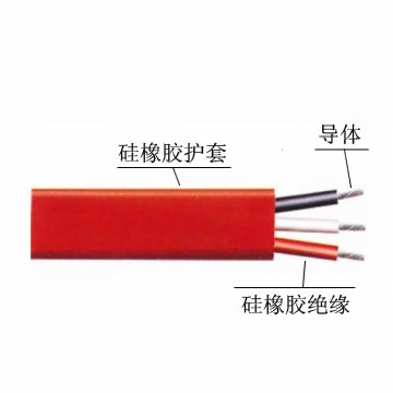 YGZB 扁型耐热硅橡胶电缆