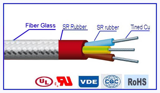H05SS-F、H05SST-F 耐热硅橡胶电缆