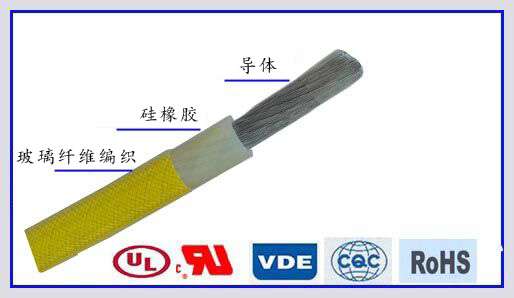 AWM3573高温高压硅橡胶电线