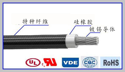 AWM3640 硅橡胶绝缘编织电线