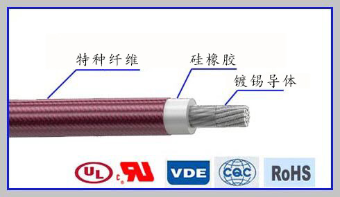 AWM 3642 硅橡胶绝缘编织电线