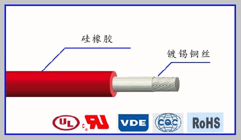 AWM3130硅橡胶发热保温绝缘电线