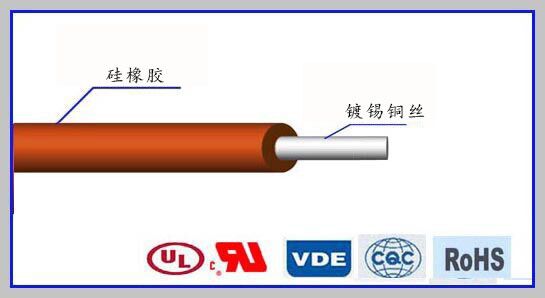 AWM3219硅橡胶发热保温绝缘电线